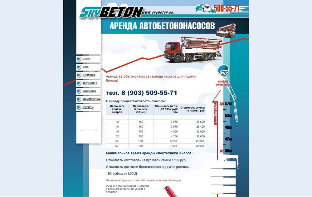 www.skybeton.ru